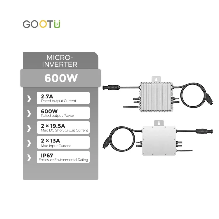 Power Inverter - Micro Inverter Solare Deye SUN500G3-EU-230 Smart