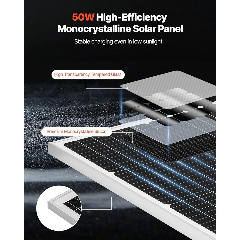 Caricabatterie Solare a Manten - Solar Panel recensione e prezzo