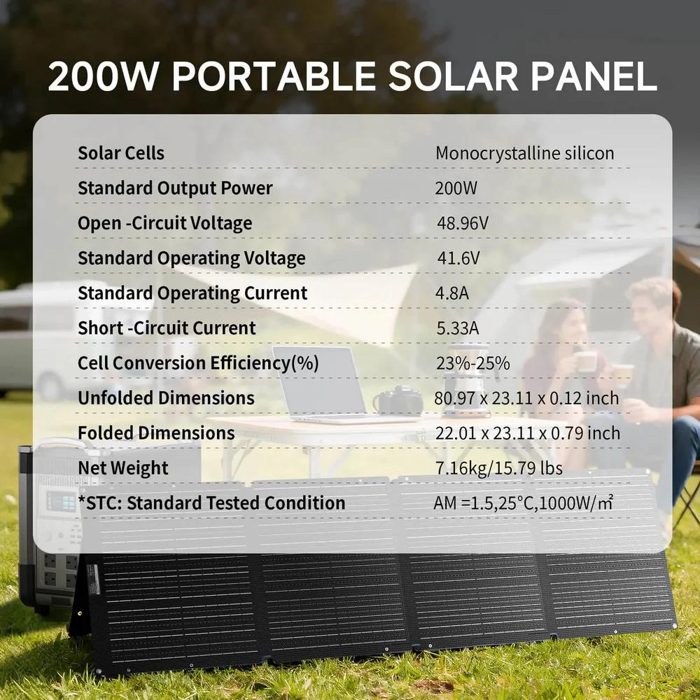 Pannello Solare Pieghevole ALL - Solar Panel 200W recensione e prezzo