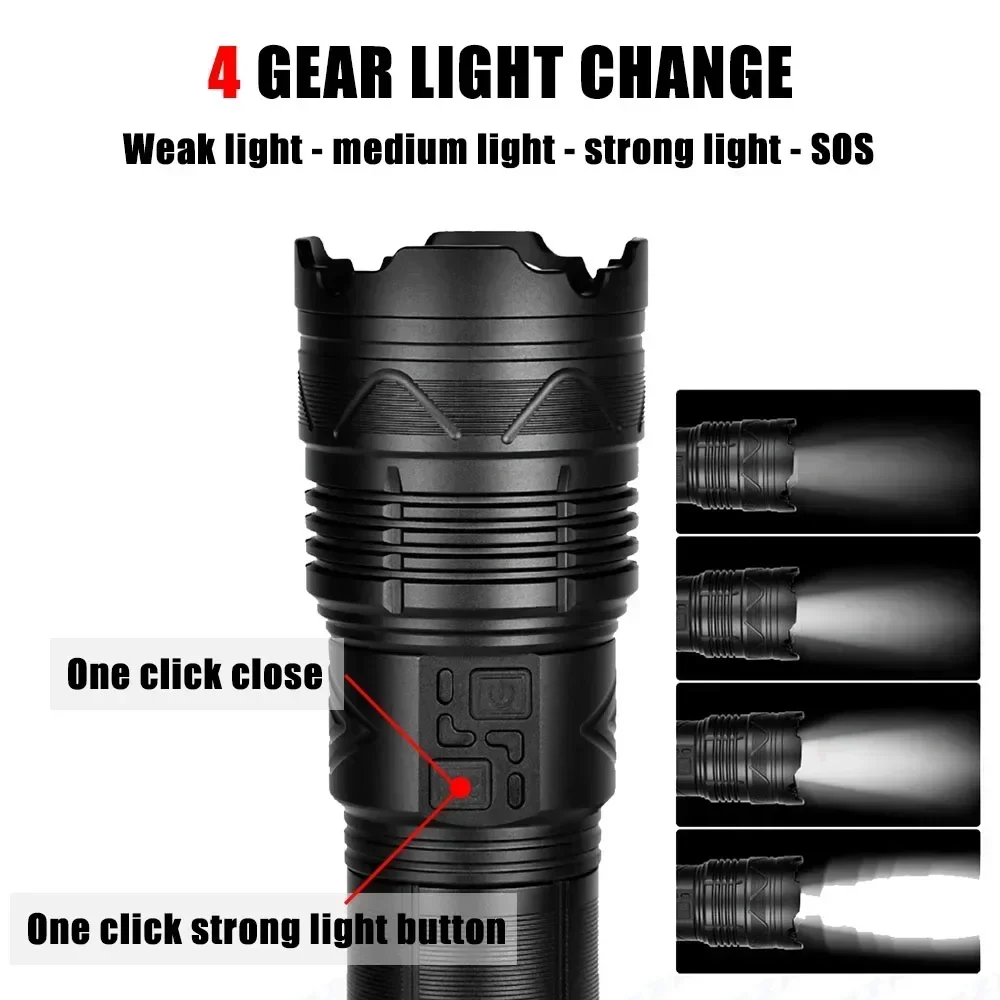 Torcia LED Super Luminosa 9900 - Energy Monitor Meter recensione e prezzo