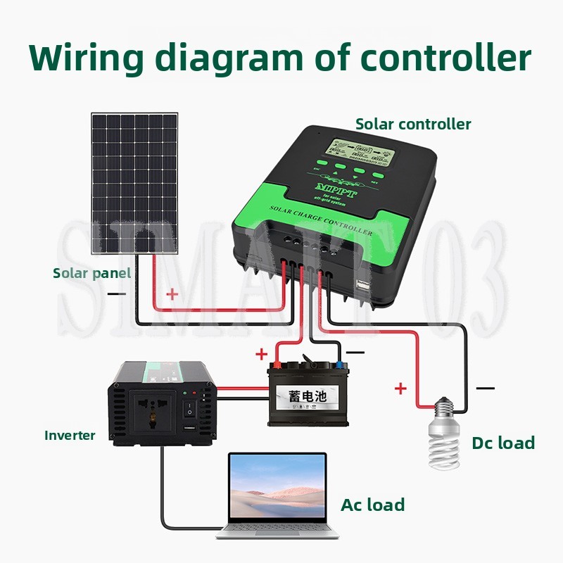 Regolatore di Carica Solare MP - Charge Controller Solar recensione e prezzo