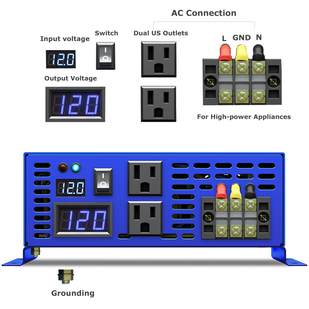Inverter WZRELB 3000W per Auto - Power Inverter recensione e prezzo