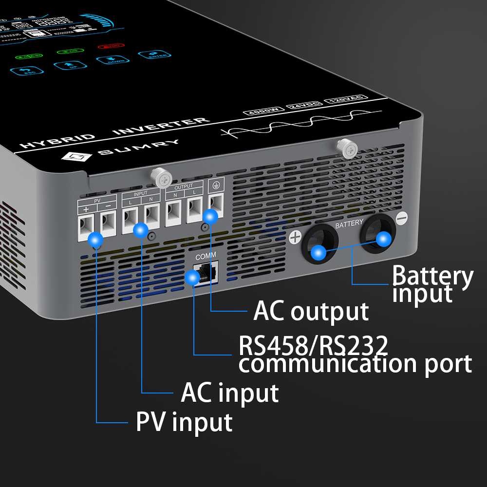 Sumry 4KW 120V Off Grid Solar  - Charge Controller Solar recensione e prezzo