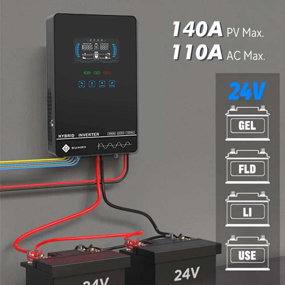 Sumry 4KW 120V Off Grid Solar  - Charge Controller Solar recensione e prezzo