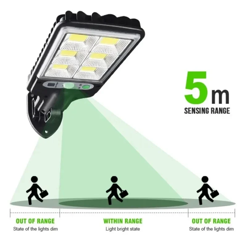 Potente Lampada Solare a LED p - Solar Lamp recensione e prezzo