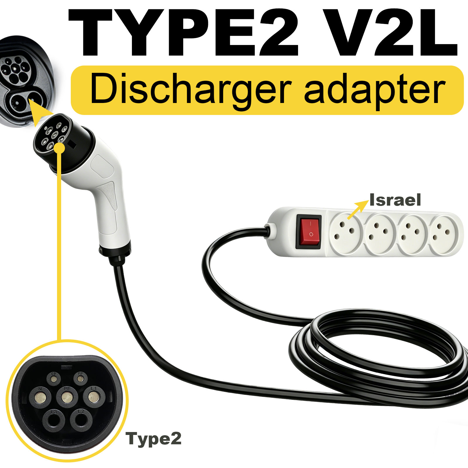 Adattatore di scarico V2L Tipo - Outdoor Power Station recensione e prezzo