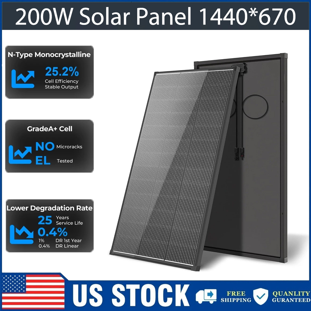 Pannello Solare AeternaSol 400 - Solar Panel 200W recensione e prezzo