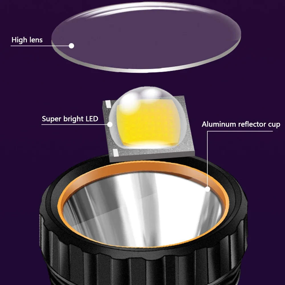 Torcia LED Solare Multifunzion - Solar Generator recensione e prezzo