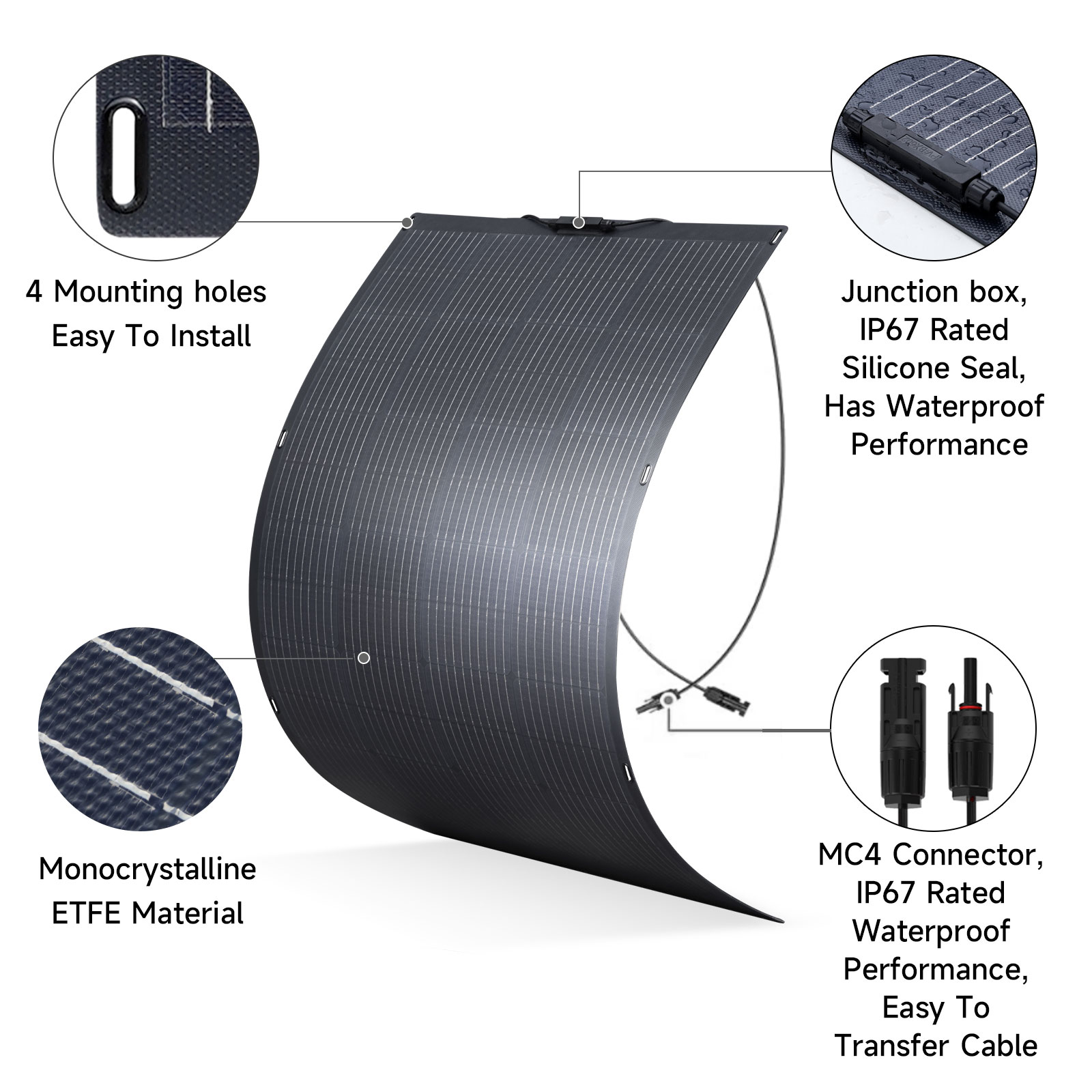 ALLPOWERS Impianto elettrico p - Solar Panel 200W recensione e prezzo