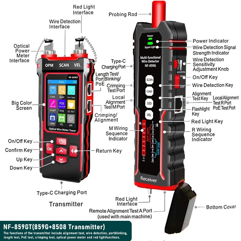 Tester per Cavi di Rete, Misur - Energy Monitor Meter recensione e prezzo