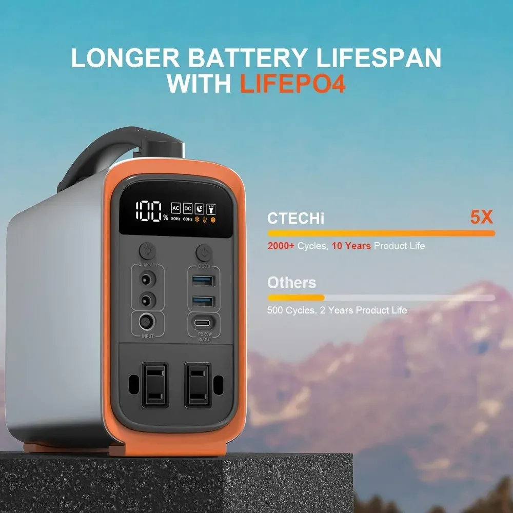 Centrale elettrica portatile L - Portable Power Station recensione e prezzo