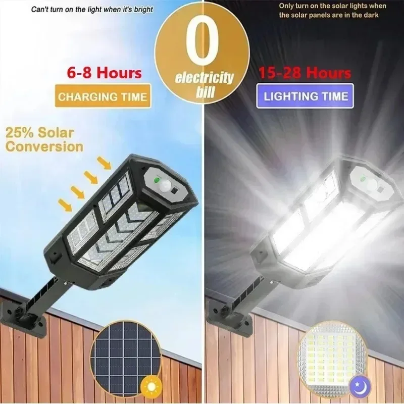 Lampada Solare LED Super Lumin - Solar Lamp recensione e prezzo